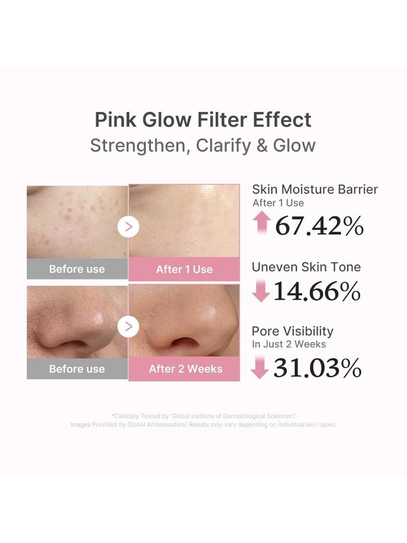 Medicube PDRN Pink Peptide Serum- Αντιγηραντικός ορός με DNA σολωμού - Image 4