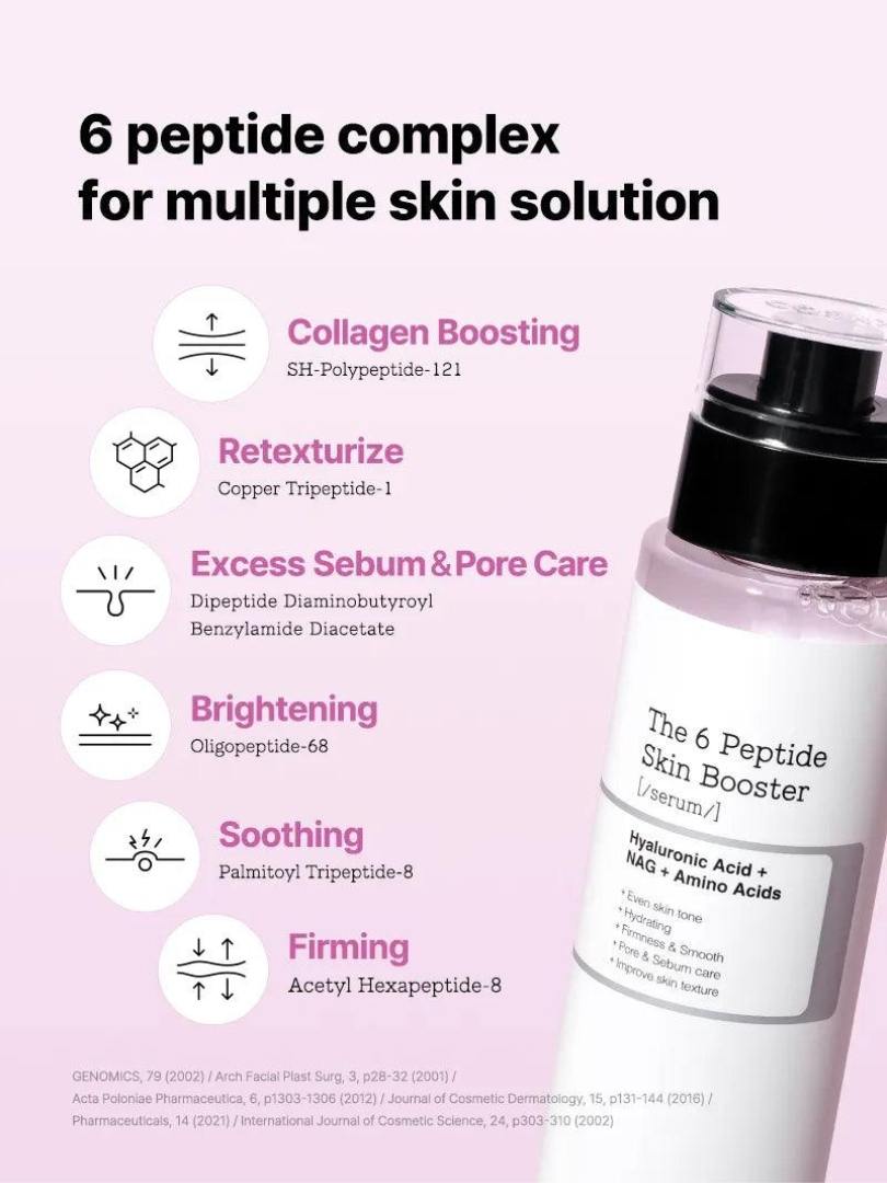 COSRX The 6 Peptide Skin Booster Serum – Ορός με 6 πεπτίδια για συνολική βελτίωση της επιδερμίδας - Image 4